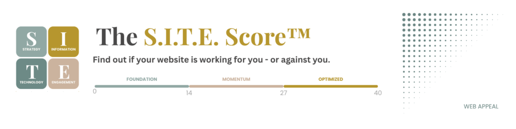 The S.I.T.E. Score™ Banner